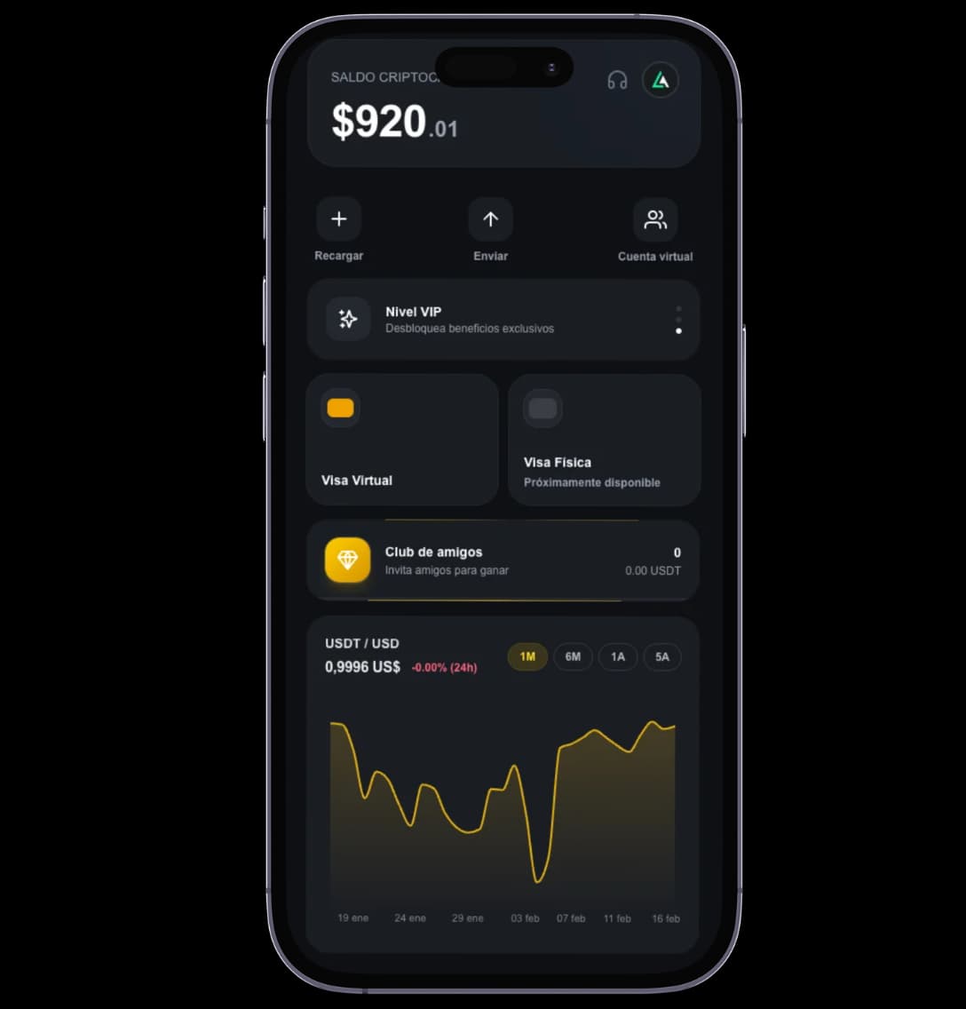CriptoCard